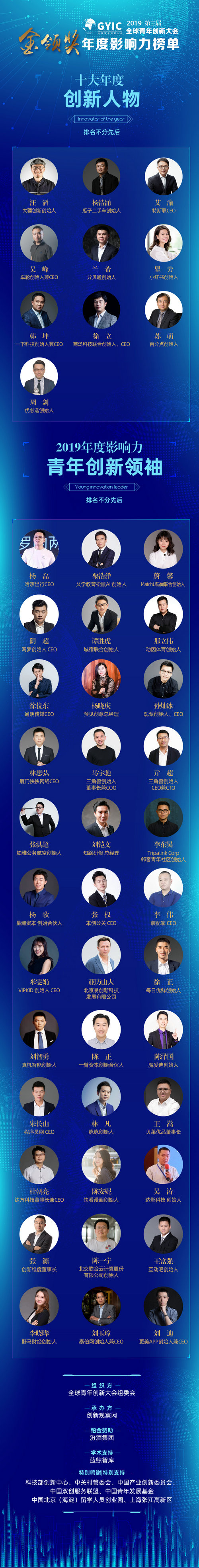 榜单-人物小像素.jpg